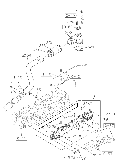 Partial Engine